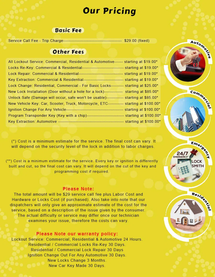 Locksmith Of Newport Beach Newport Beach, CA 949-614-2689